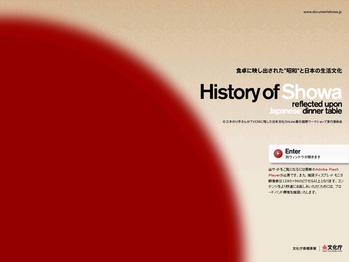 History of Showa