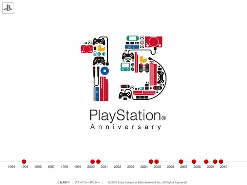 PlayStationR 15th Anniversary